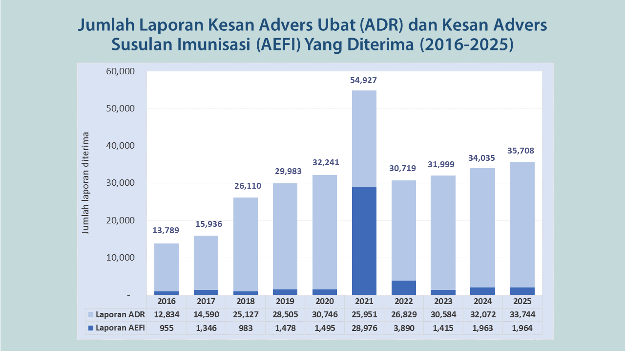Carta-2016-2025 Carta-2016-2025